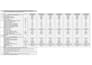 do mep and energy analysis using autodesk and revit
